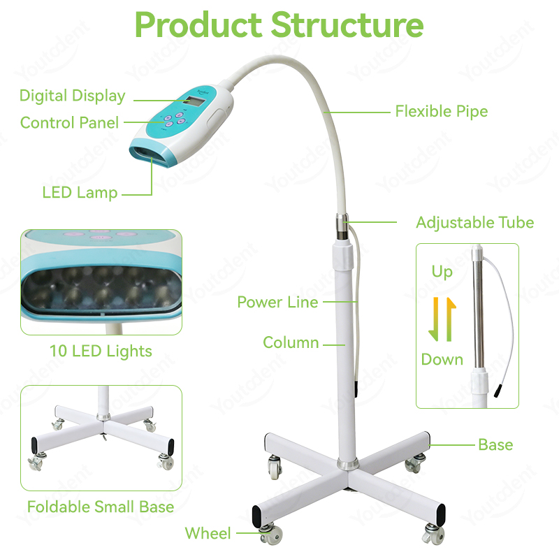 50W 치과용 터치스크린 3색 치아 미백기 냉광 램프  - Teeth Whitening Led Light 리뷰 및 가격