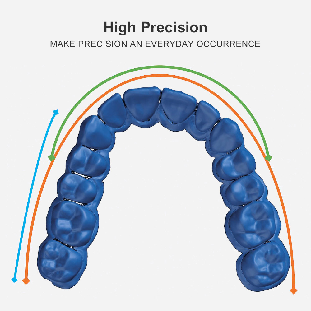 치과용 퍼티 재료 크라운 실리콘 고무 치아 몰드 키트, - Teeth Whitening Moulds 리뷰 및 가격
