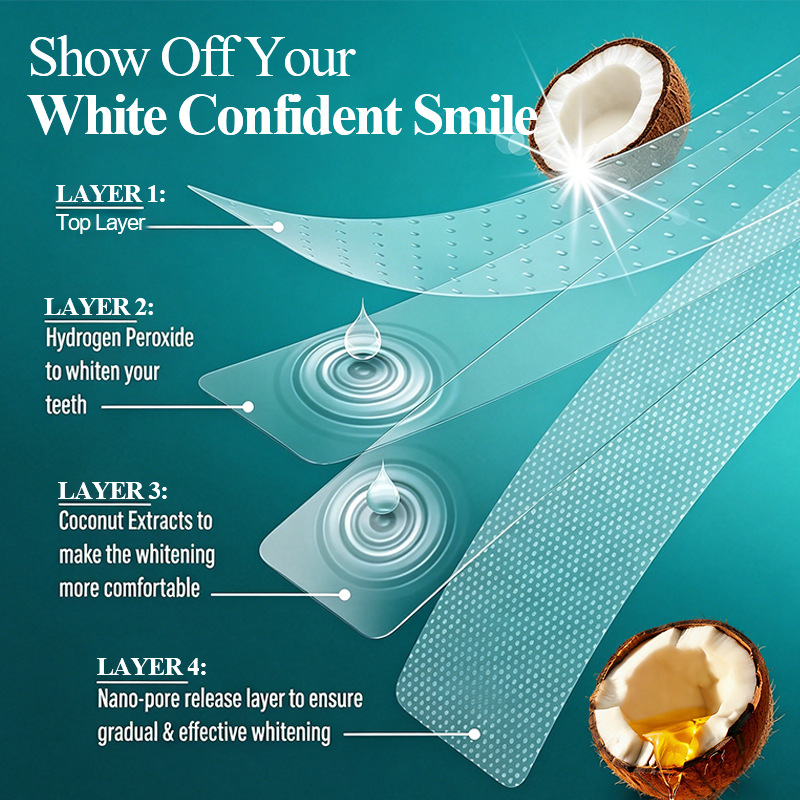 치아 미백 스트립 키트 7일 트리트먼트 (논슬립 드라이 - Teeth Whitening Kit 리뷰 및 가격